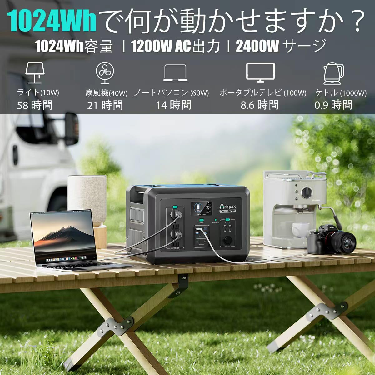 Amazon.co.jp: Arkpax 1200W ポータブル電源 AC出力 瞬間最大2400W 大